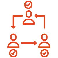 体制アップデート