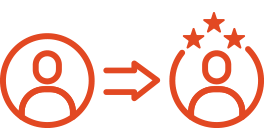 アップセル・クロスセルのご提案