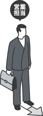 営業担当