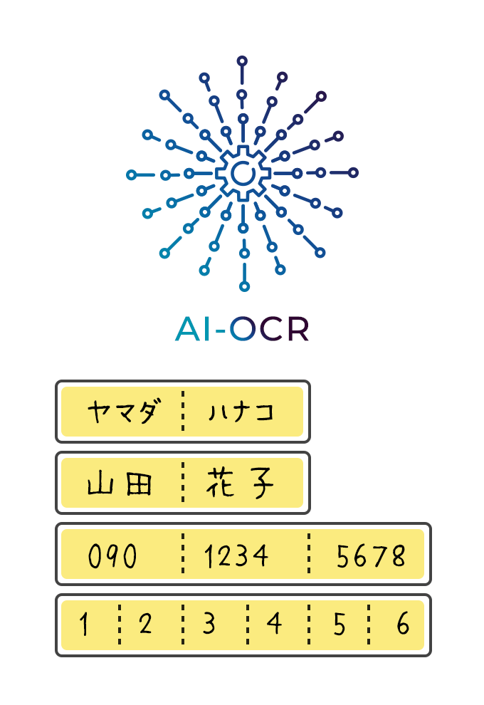 AI-OCR