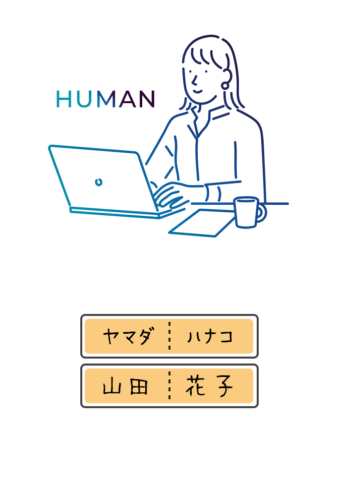 HUMAN